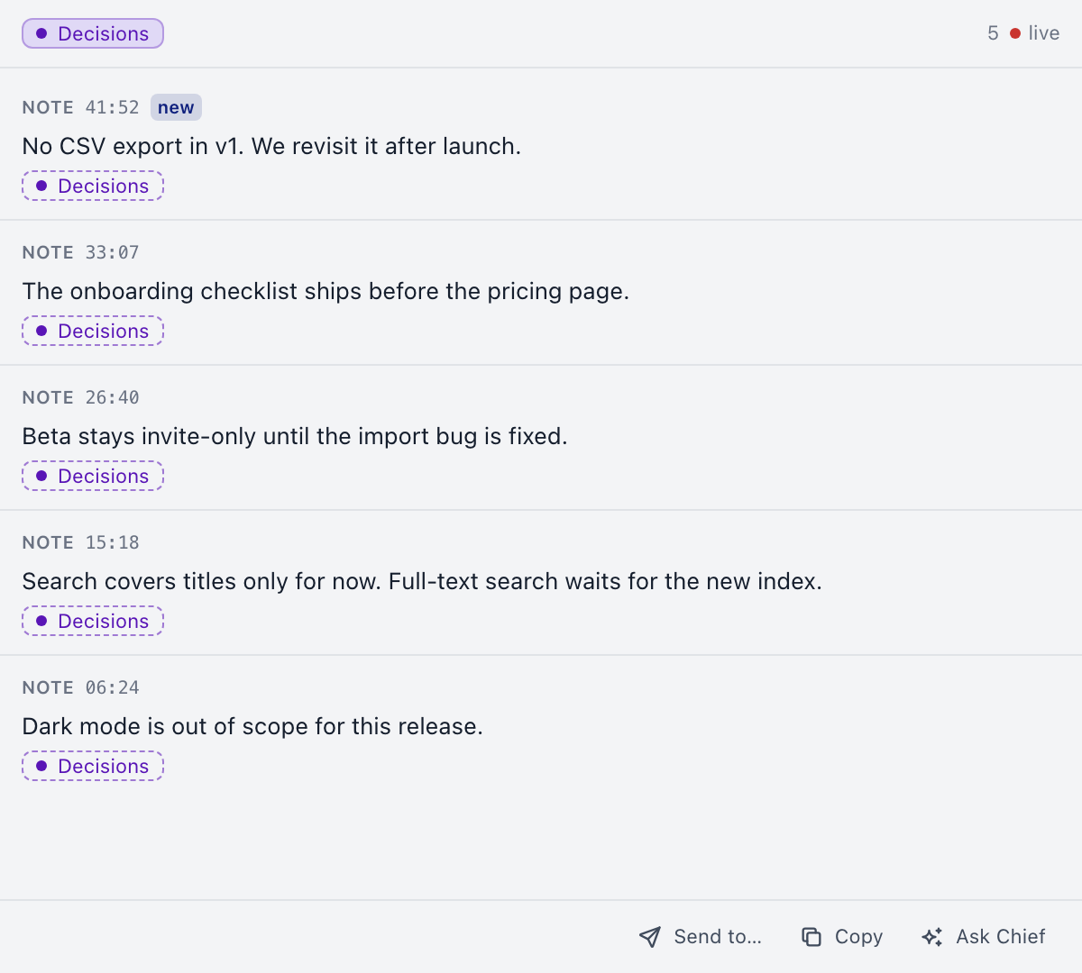 The Chief desktop Decisions view mid-call: five product decisions, each with the minute it was said, above the Send to, Copy and Ask Chief buttons.