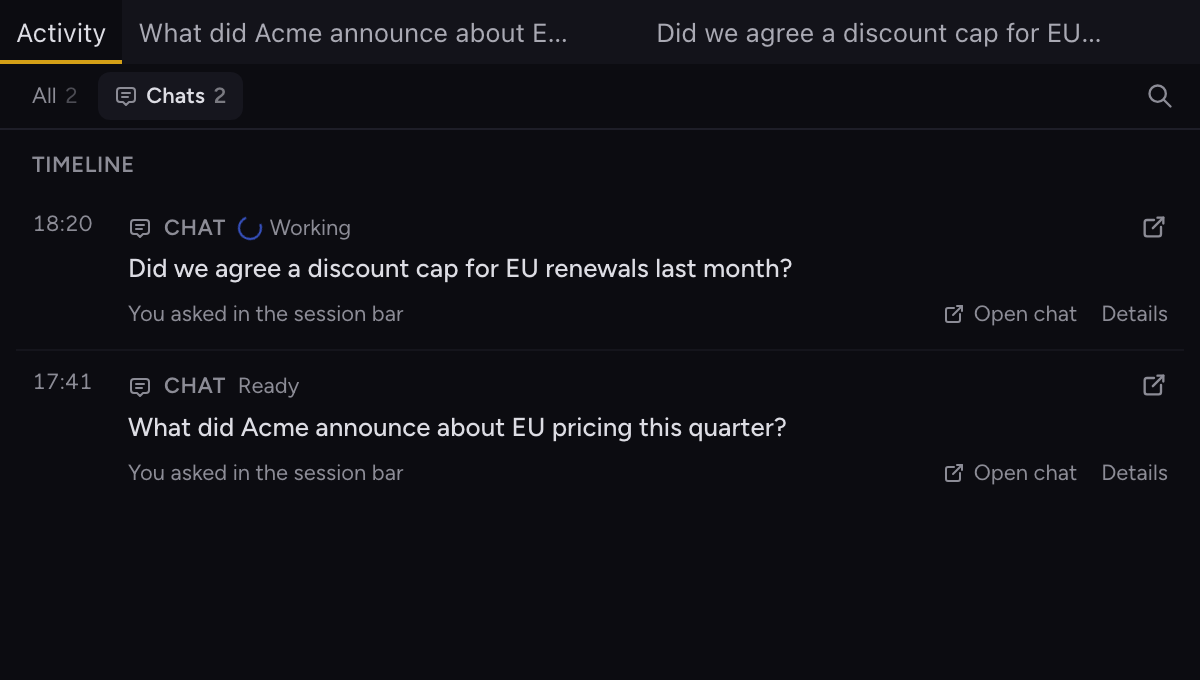 The Activity panel of a Live Session with the Chats filter selected, listing two questions.